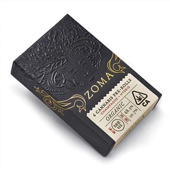 Pudełka na perfumy